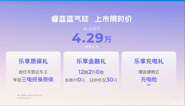 限时价4.29万起/CLTC纯电续航210km 睿蓝蓝气球正式上市