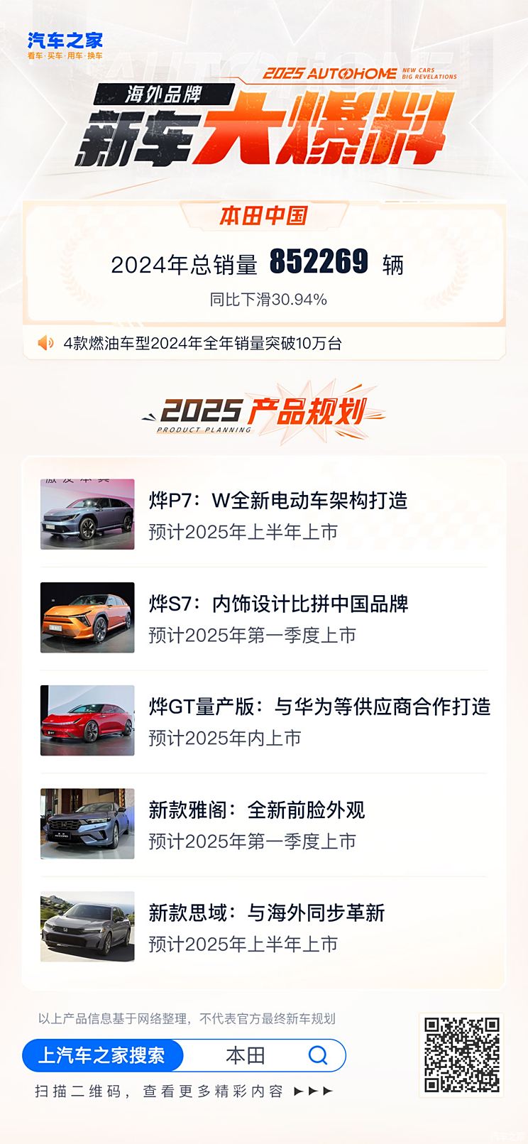 车讯