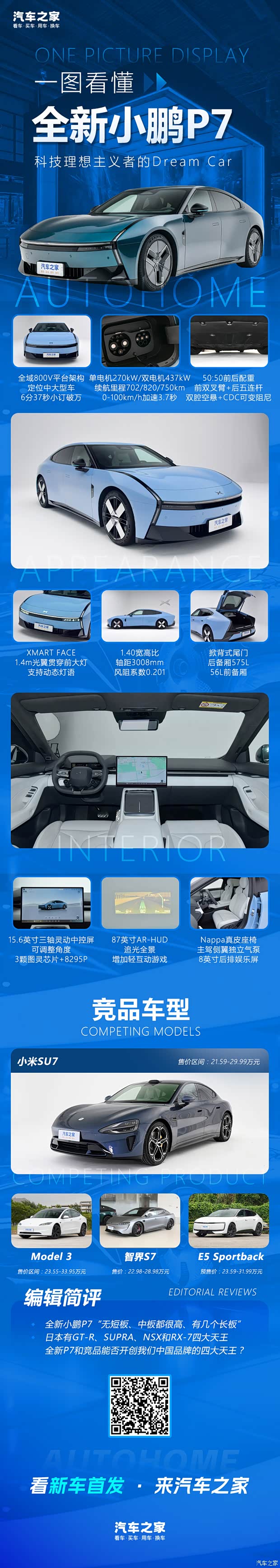 颜值即正义/8月27日上市 一文看懂全新小鹏P7如何成为Dream Car