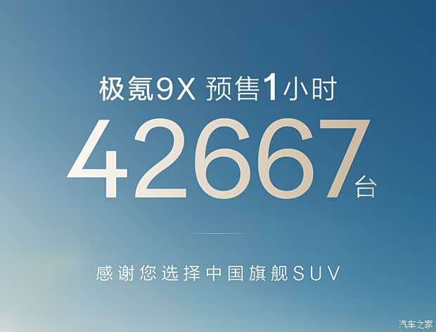 预售47.99万起/预售1小时获42667个订单 极氪9X将于9月底完成上市