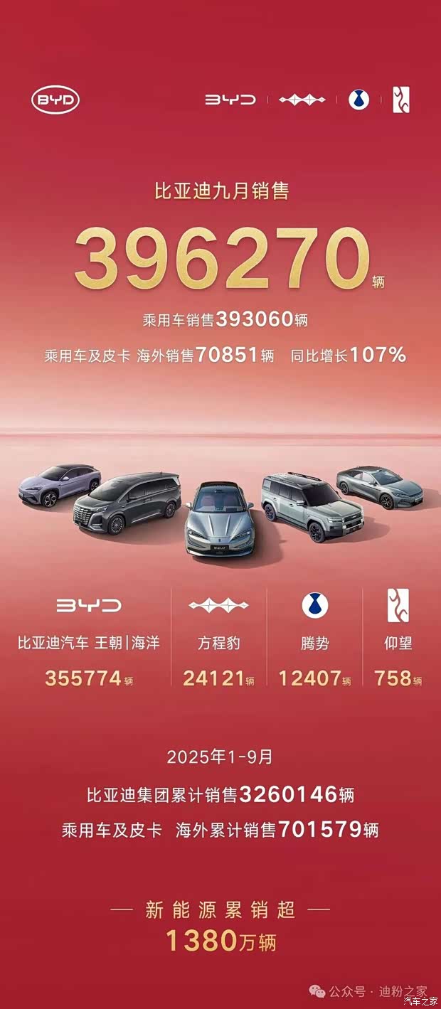 车讯